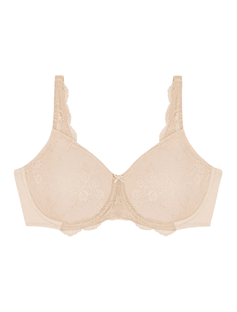 Contour Sensation