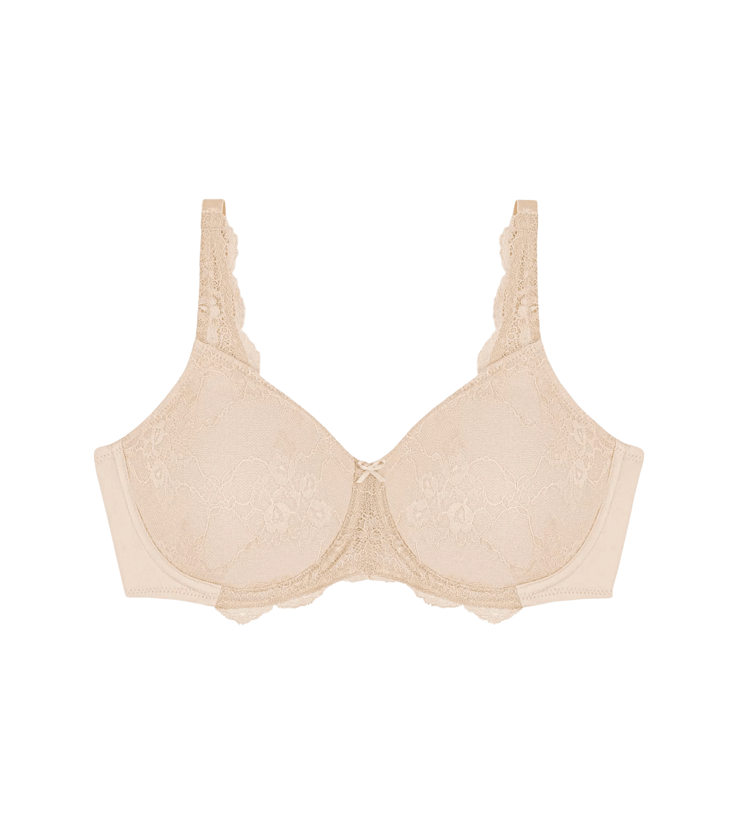 Contouring Sensation