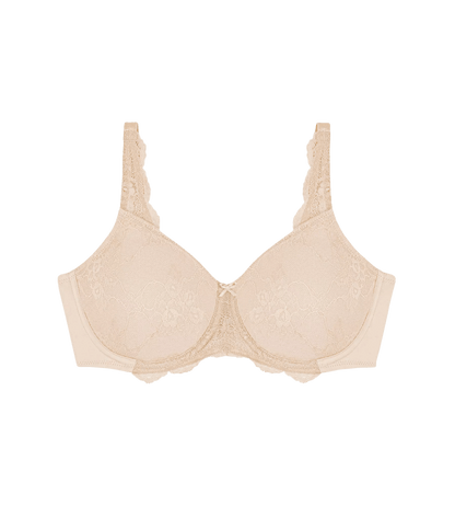 Contouring Sensation