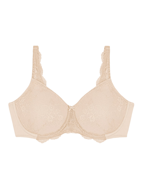 Contour Sensation