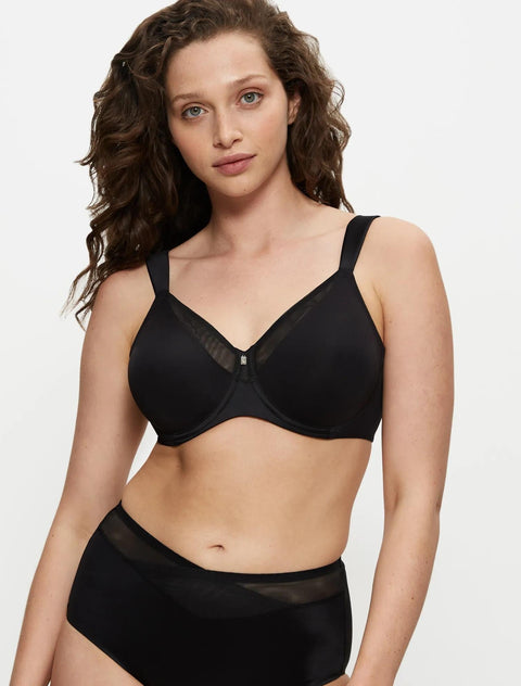 True Shape Sensation