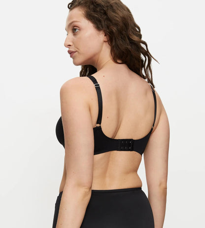 True Shape Sensation