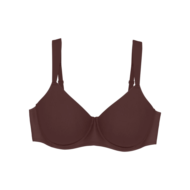 Essential Minimizer