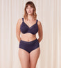 True Shape Sensation