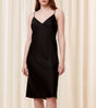 Silky Sensuality