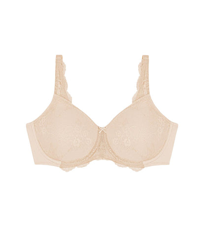 Contour Sensation