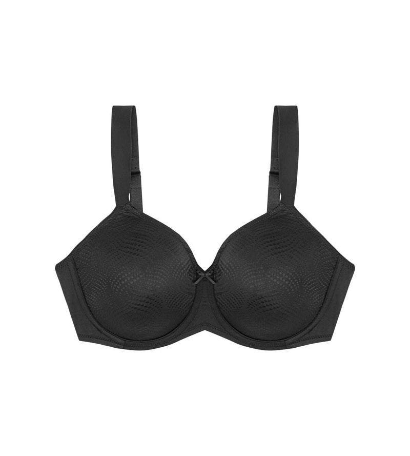 Essential Minimizer