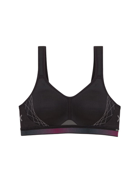Triaction Cardio Cloud